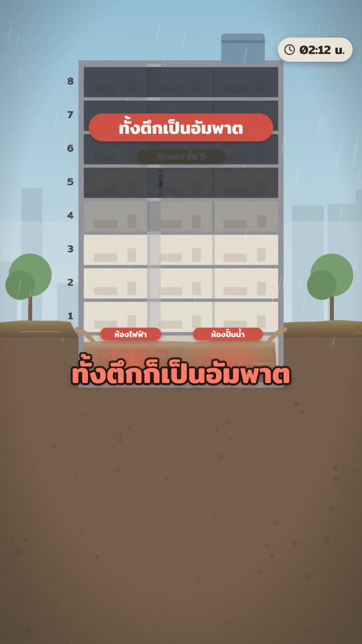 ภาพตัดตึก ชั้นใต้ดินจมน้ำ