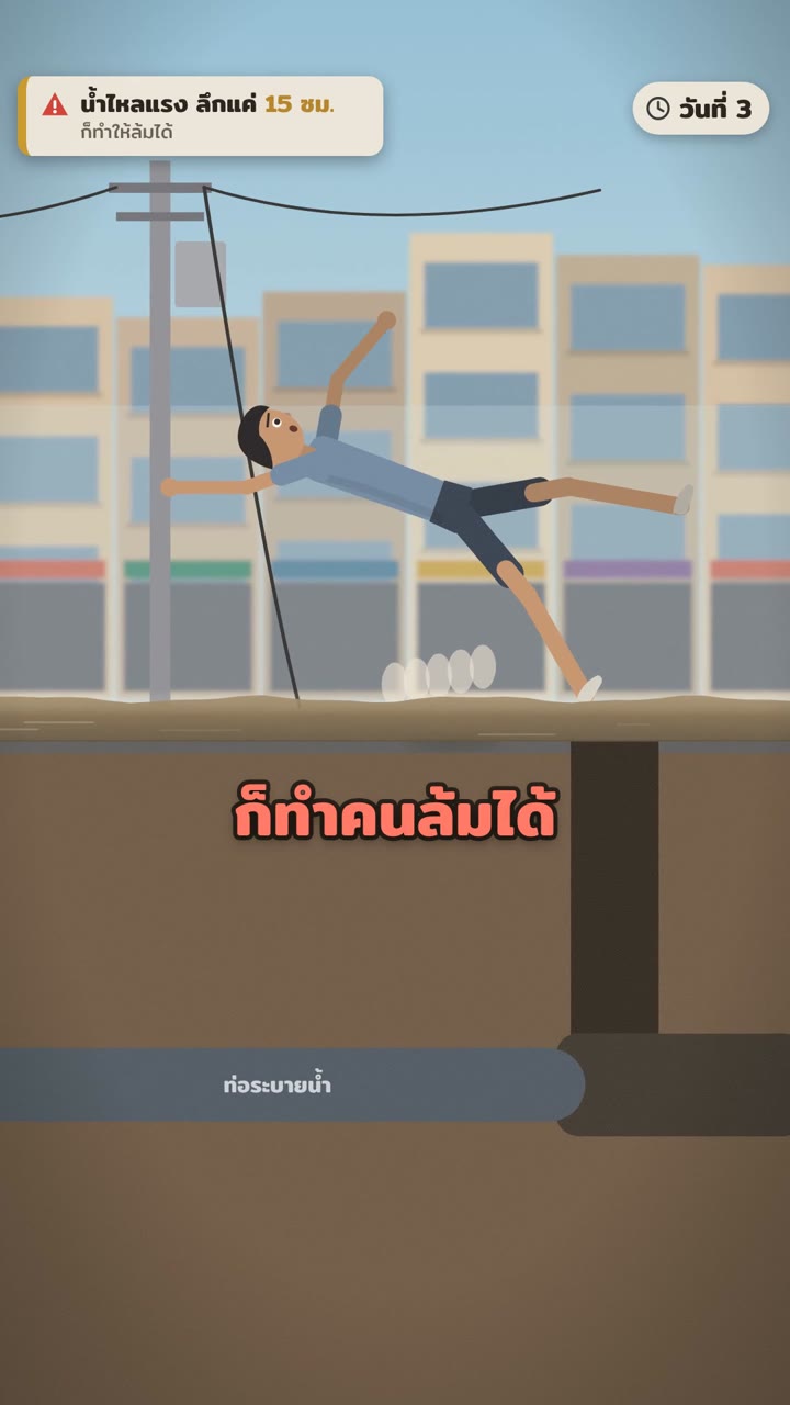 คนลื่นล้มในน้ำไหล